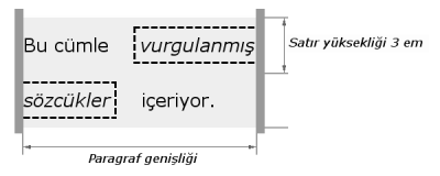 Satır bölündüğünde satır boşluklarının ve çizgilerinin etkilerini gösteren resim